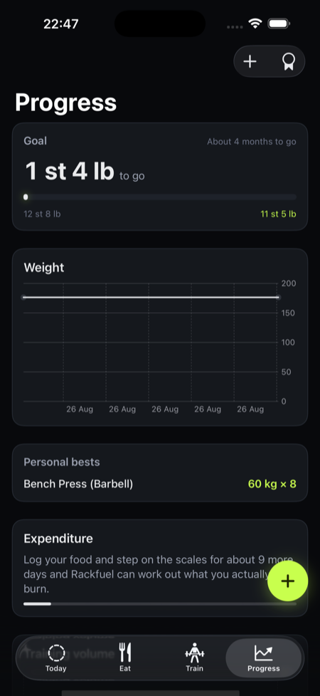 The Progress screen leading with the goal journey card: distance to go and the bar from start to goal