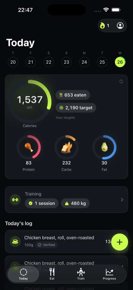 The Today screen with calories left, macro rings and the week strip